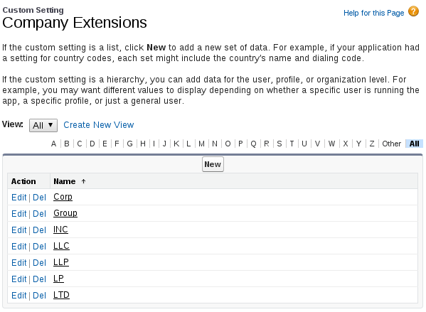 List of extensions