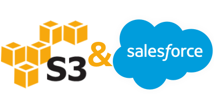 Amazon S3: Attaching a File in Salesforce